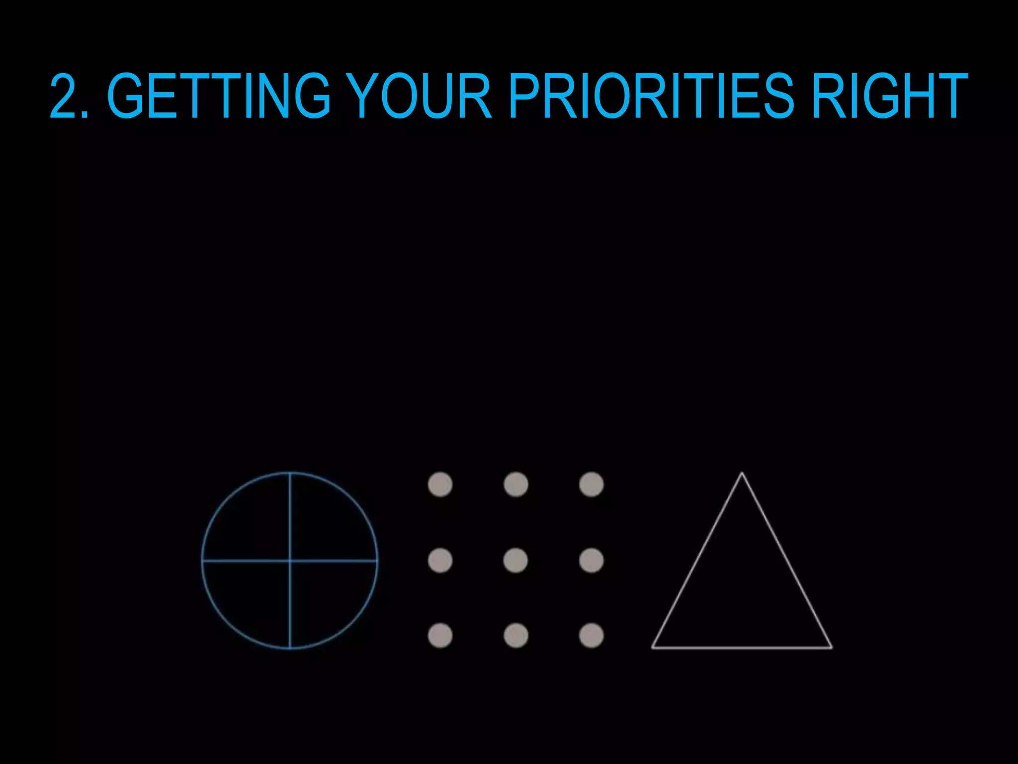 2. GETTING YOUR PRIORITIES RIGHT
 