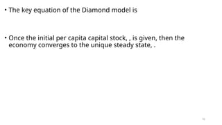 Presentation on the Diamond Model - Economics | PPTX