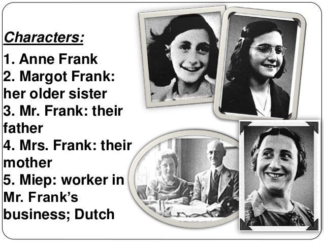 "The Diary of Anne Frank" Unit