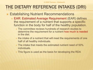 Reference Intakes Uk Dietary Reference Intake Definition – WHFTWR