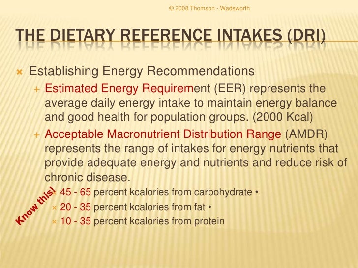 The Dietary Reference Intakes (Dri)