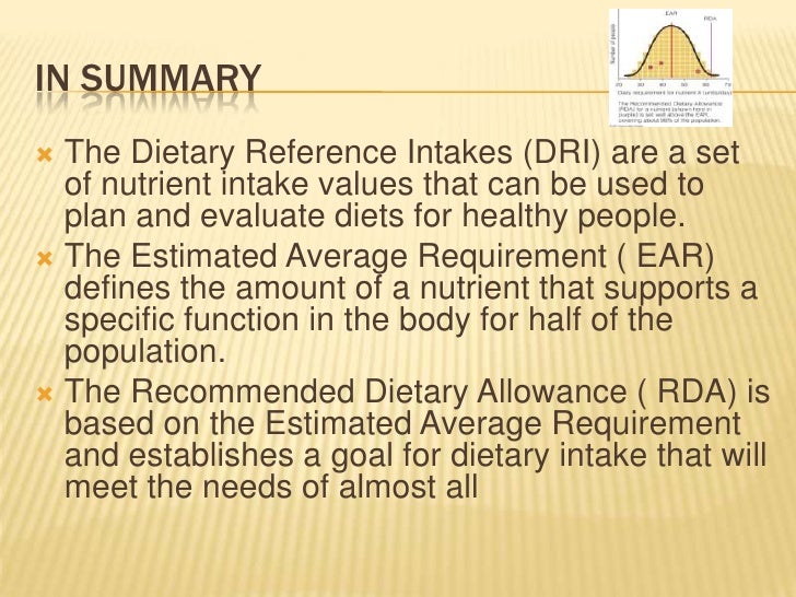 The Dietary Reference Intakes (Dri)