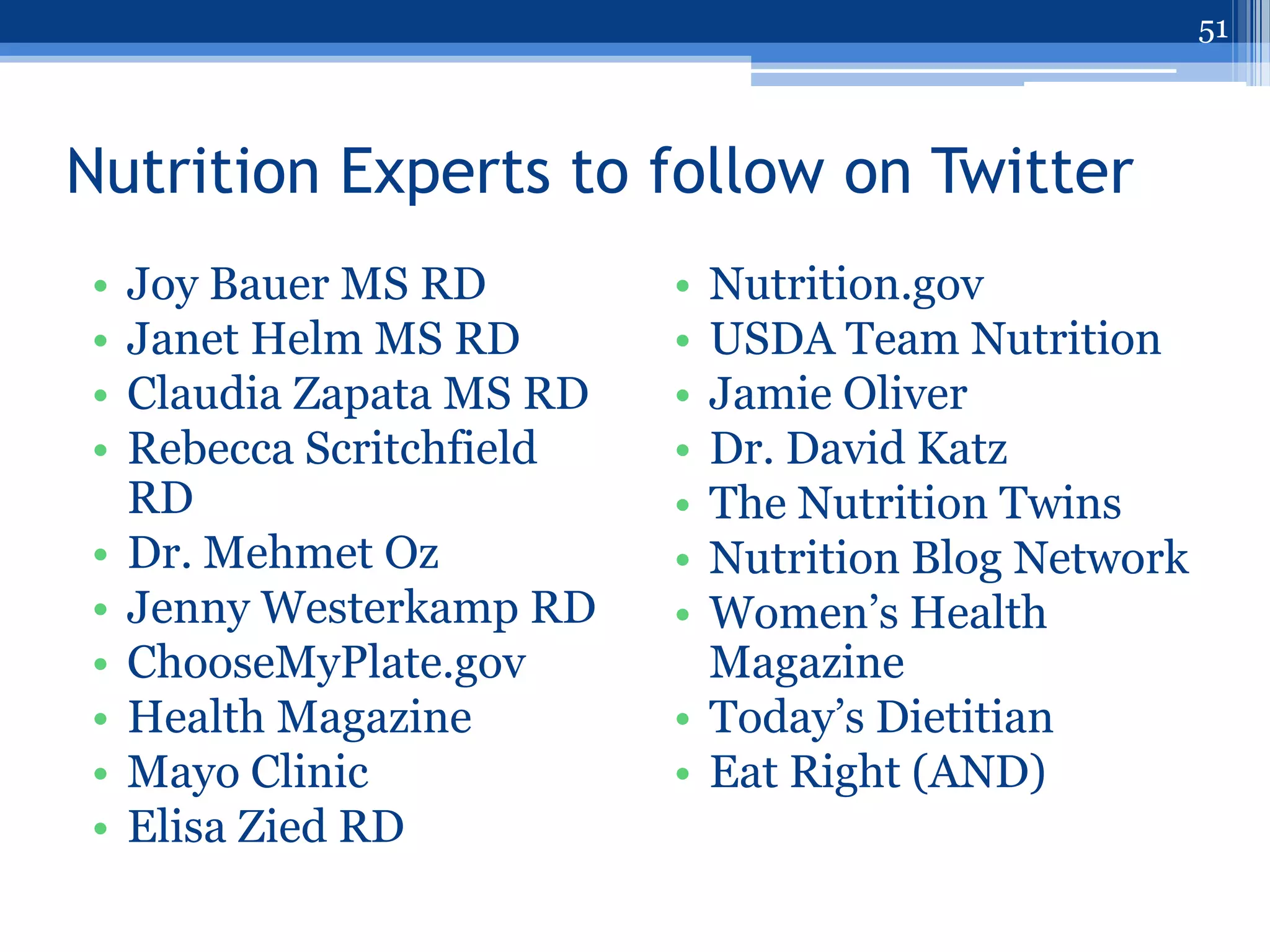 51



Nutrition Experts to follow on Twitter
•   Joy Bauer MS RD        • Nutrition.gov
•   Janet Helm MS RD       • USDA Team Nutrition
•   Claudia Zapata MS RD   • Jamie Oliver
•   Rebecca Scritchfield   • Dr. David Katz
    RD                     • The Nutrition Twins
•   Dr. Mehmet Oz          • Nutrition Blog Network
•   Jenny Westerkamp RD    • Women‟s Health
•   ChooseMyPlate.gov        Magazine
•   Health Magazine        • Today‟s Dietitian
•   Mayo Clinic            • Eat Right (AND)
•   Elisa Zied RD
 