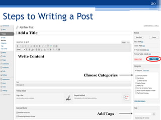 20


Steps to Writing a Post
   Add a Title




   Write Content




                    Choose Categories




                          Add Tags
 