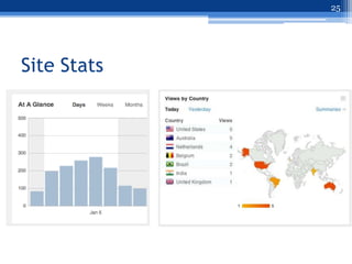 25




Site Stats
 