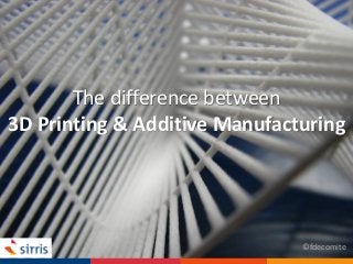 The difference between
3D Printing & Additive Manufacturing
©fdecomite
 