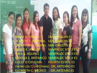 • ANNIE D. ORALLO SAN JOAQUIN ES
• LILEBETH T. IMPERIAL SAN JOAQUIN ES
• CHERRYLYN L. ACANG SAN JOAQUIN ES
• VENUS E. ABALOS SAMPALOC SITE II ES
• GINA B. AQUINO SAMPALOC SITE II ES
• LOWELA S. BRITANICO SAMPALOC SITE II ES
• EULILY O CATALMA FOURTH ESTATE ES
• CHERRY LOU T. CAPISTRANO DR. ARTEMIO ES
• ELIZABETH C. RECREO DR. ARTEMIO ES
 