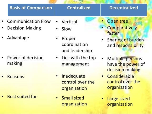 advantages of decentralised planning