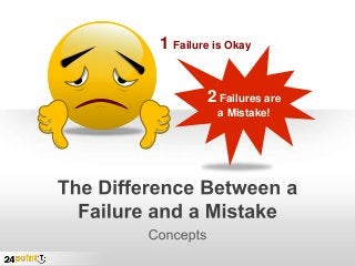 1 Failure is Okay
2 Failures are
a Mistake!

 