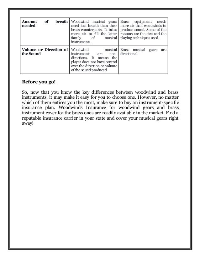 The Difference Between Brass and Woodwind Instruments.pdf