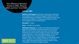 G
The difference Between
Distance MBA, Regular
MBA and Part Time MBA
3
 