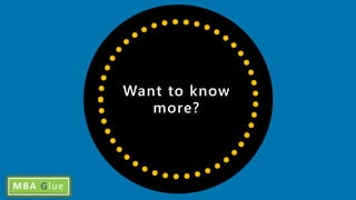 G
Want to know
more?
 