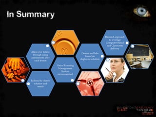 The difference between learning and training | PDF