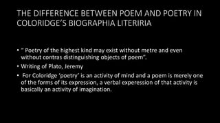 THE DIFFERENCE BETWEEN POEM AND POETRY IN
COLORIDGE’S BIOGRAPHIA LITERIRIA
• “ Poetry of the highest kind may exist without metre and even
without contras distinguishing objects of poem”.
• Writing of Plato, Jeremy
• For Coloridge ‘poetry’ is an activity of mind and a poem is merely one
of the forms of its expression, a verbal experession of that activity is
basically an activity of imagination.
 