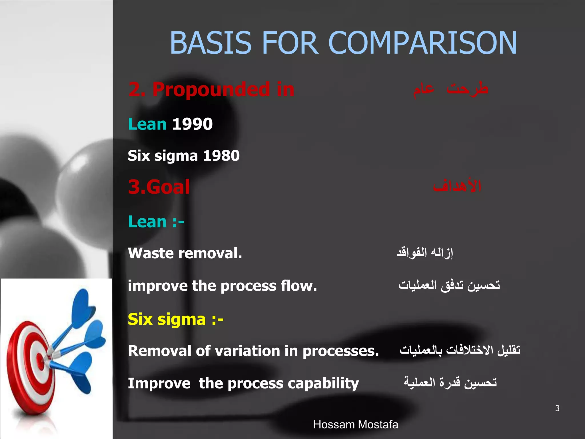 The Difference Between Six Sigma And Lean Manufacturing PPT The difference between six sigma and lean manufacturing ppt