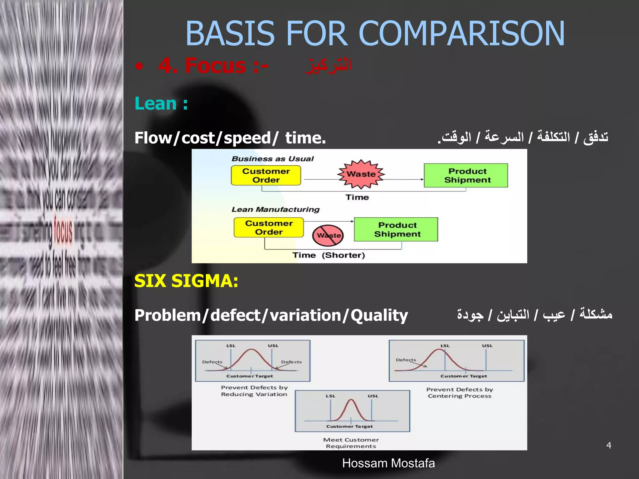 The Difference Between Six Sigma And Lean Manufacturing PPT The difference between six sigma and lean manufacturing ppt