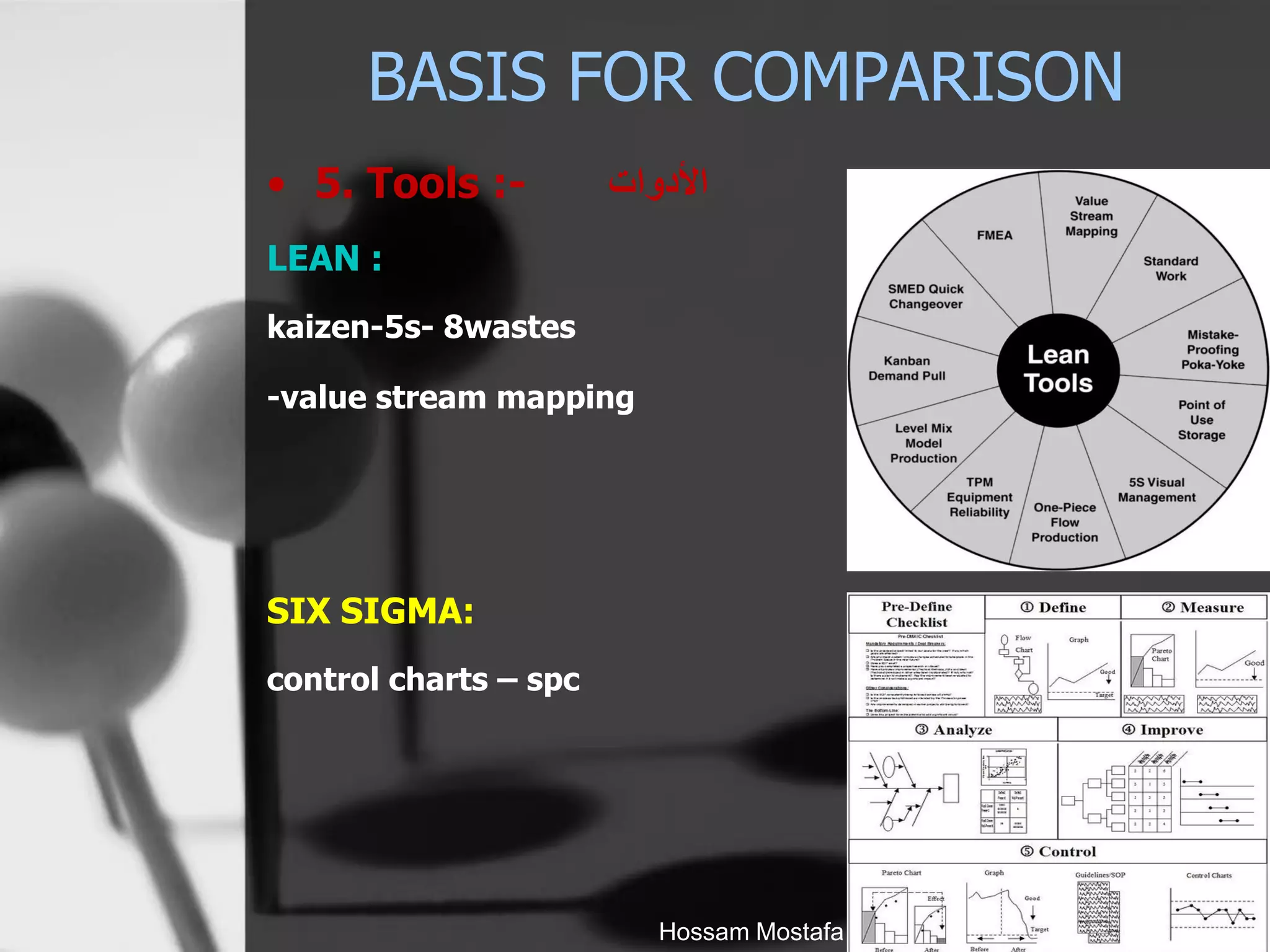 The Difference Between Six Sigma And Lean Manufacturing PPT The difference between six sigma and lean manufacturing ppt