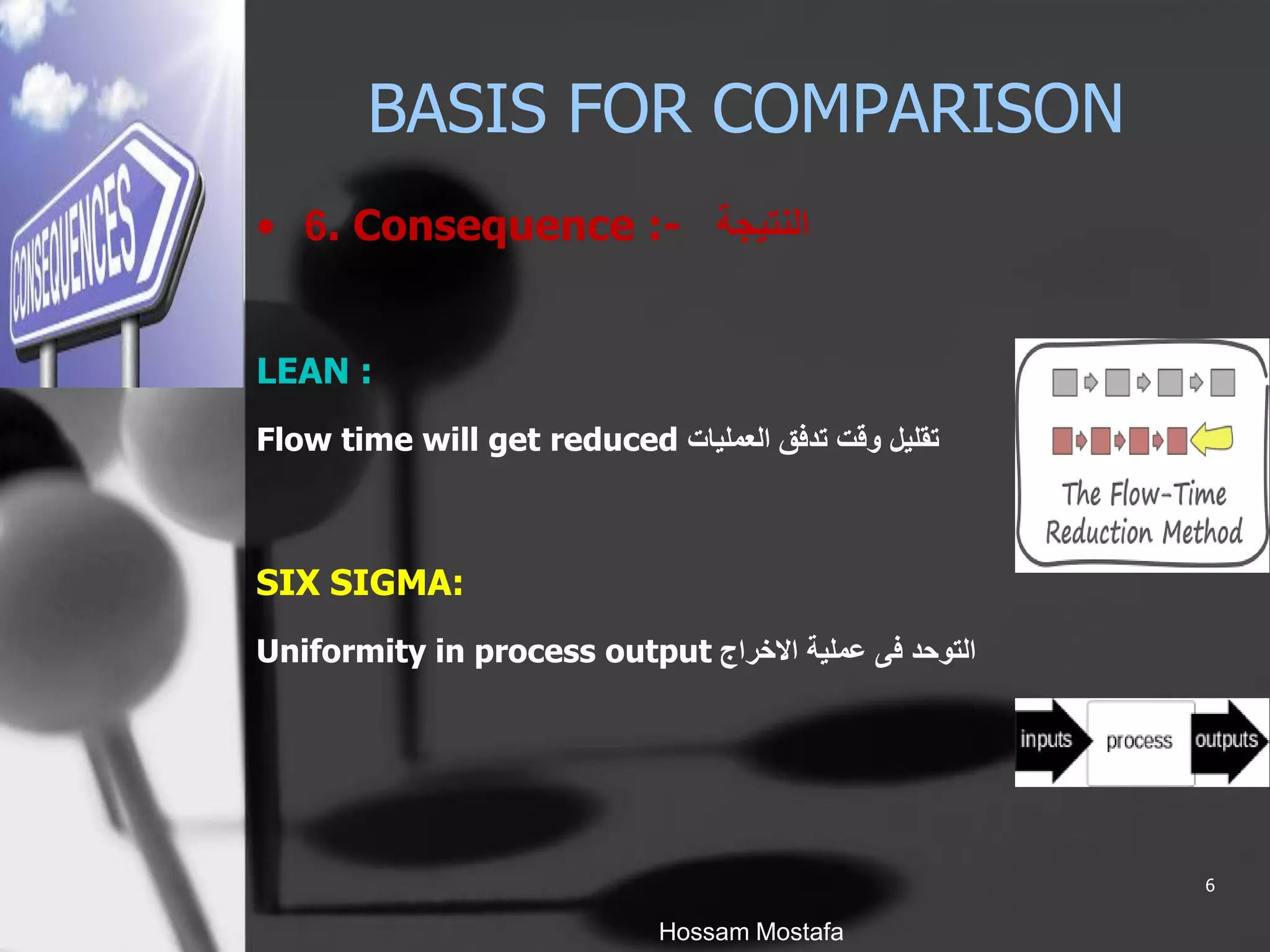 The Difference Between Six Sigma And Lean Manufacturing PPT The difference between six sigma and lean manufacturing ppt