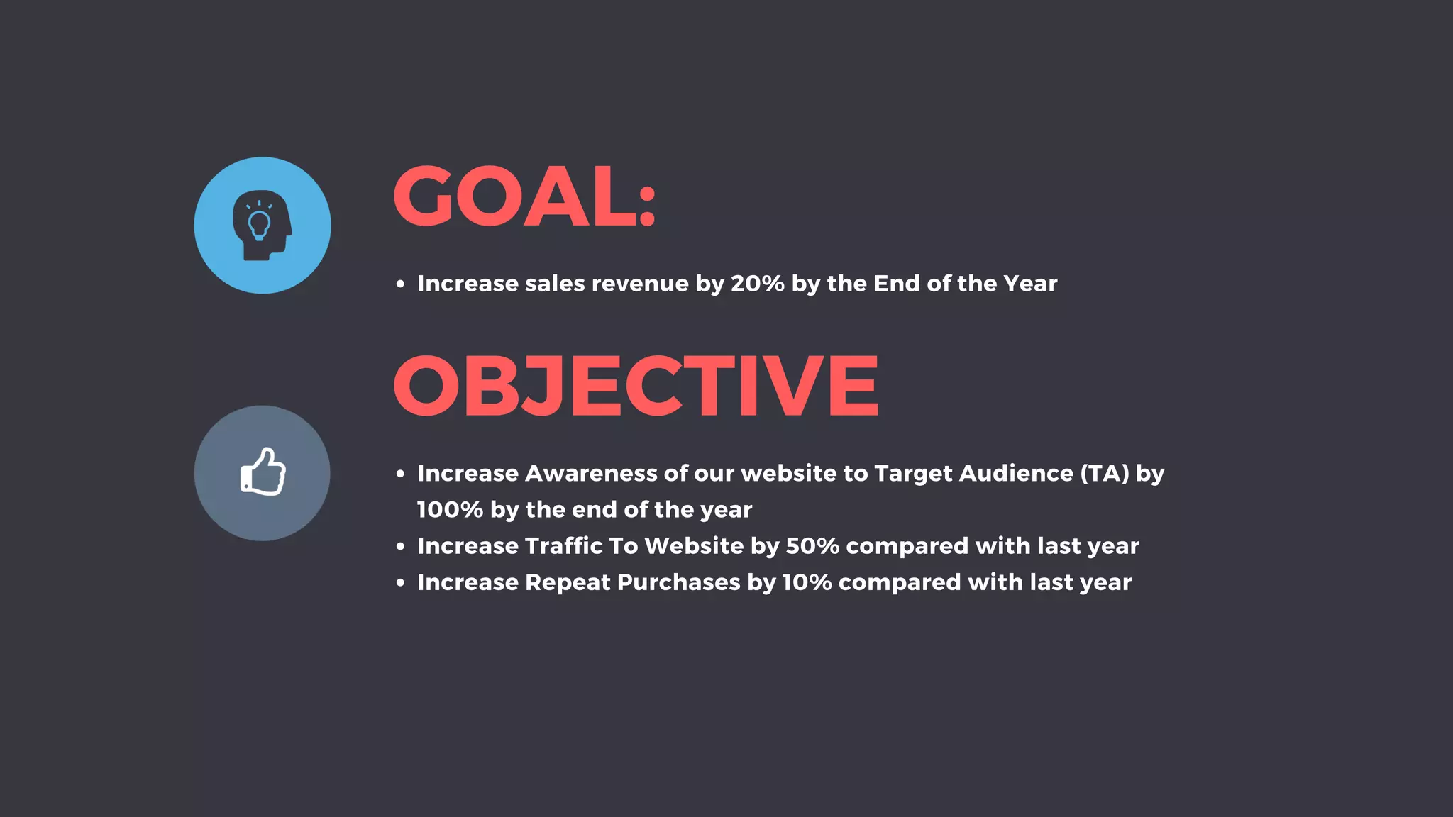 GOAL:
Increase sales revenue by 20% by the End of the Year
OBJECTIVE
Increase Awareness of our website to Target Audience (TA) by
100% by the end of the year
Increase Traffic To Website by 50% compared with last year
Increase Repeat Purchases by 10% compared with last year
 