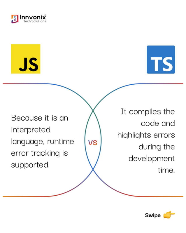 The Difference Between TypeScript V/S JavaScript | PDF