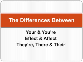 The Differences Between

     Your & You’re
     Effect & Affect
  They’re, There & Their
 