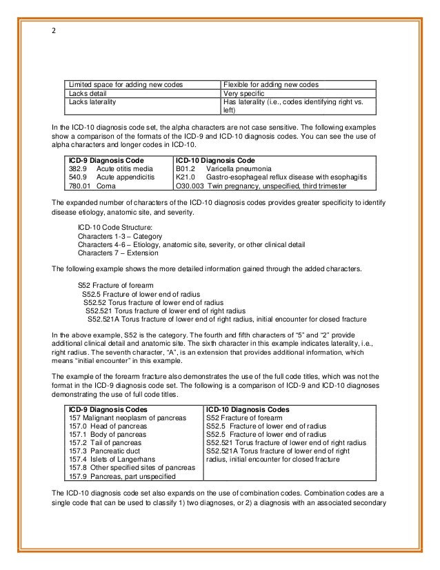 The Differences Between ICD-9 and ICD-10 by Dr.Mahboob ali khan Phd The Differences Between ICD-9 and ICD-10 by Dr.Mahboob ali khan Phd