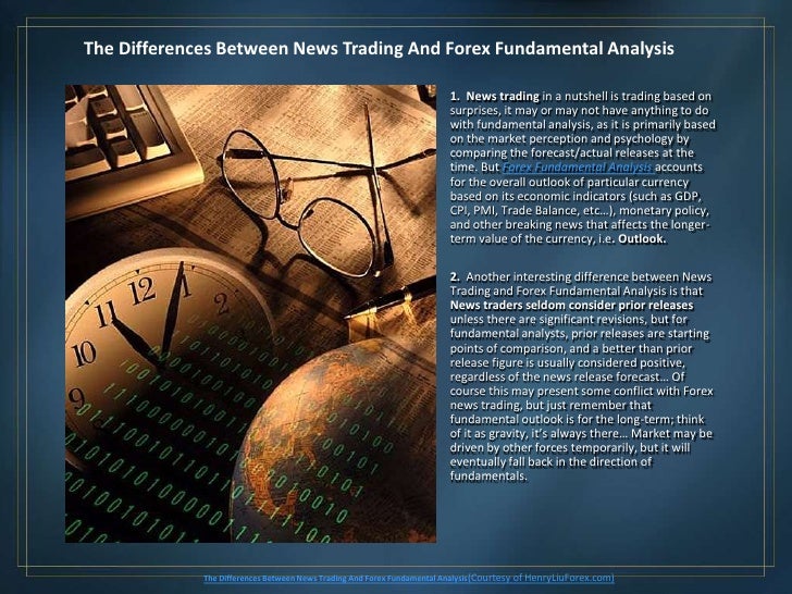Forex fundamental analysis news