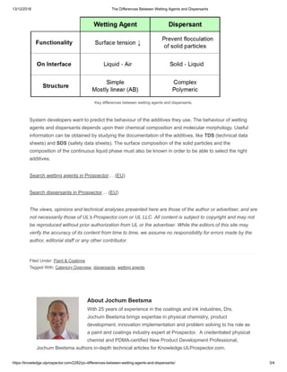 13/12/2018 The Differences Between Wetting Agents and Dispersants
https://knowledge.ulprospector.com/2282/pc-differences-between-wetting-agents-and-dispersants/ 3/4
Key differences between wetting agents and dispersants.
System developers want to predict the behaviour of the additives they use. The behaviour of wetting
agents and dispersants depends upon their chemical composition and molecular morphology. Useful
information can be obtained by studying the documentation of the additives, like TDS (technical data
sheets) and SDS (safety data sheets). The surface composition of the solid particles and the
composition of the continuous liquid phase must also be known in order to be able to select the right
additives.
Search wetting agents in Prospector… (EU)
Search dispersants in Prospector… (EU)
The views, opinions and technical analyses presented here are those of the author or advertiser, and are
not necessarily those of UL’s Prospector.com or UL LLC. All content is subject to copyright and may not
be reproduced without prior authorization from UL or the advertiser. While the editors of this site may
verify the accuracy of its content from time to time, we assume no responsibility for errors made by the
author, editorial staff or any other contributor.
Filed Under: Paint & Coatings
Tagged With: Category Overview, dispersants, wetting agents
About Jochum Beetsma
With 25 years of experience in the coatings and ink industries, Drs.
Jochum Beetsma brings expertise in physical chemistry, product
development, innovation implementation and problem solving to his role as
a paint and coatings industry expert at Prospector. A credentialed physical
chemist and PDMA-certified New Product Development Professional,
Jochum Beetsma authors in-depth technical articles for Knowledge.ULProspector.com.
 