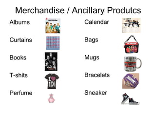 Merchandise / Ancillary Produtcs
Calendar
Bags
Mugs
Bracelets
Sneaker
Albums
Curtains
Books
T-shits
Perfume
 