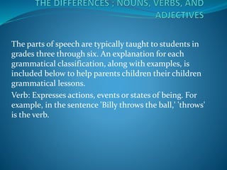 The parts of speech are typically taught to students in
grades three through six. An explanation for each
grammatical classification, along with examples, is
included below to help parents children their children
grammatical lessons.
Verb: Expresses actions, events or states of being. For
example, in the sentence 'Billy throws the ball,' 'throws'
is the verb.
 