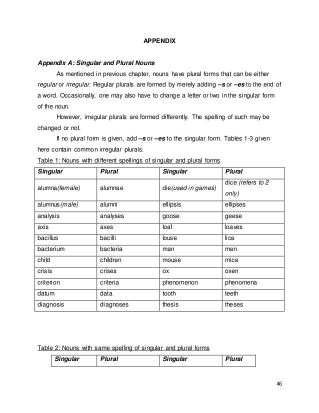 the different parts of speech complete plural form of elk