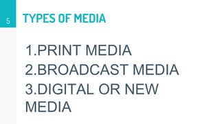 The Different Types of Media.pptx