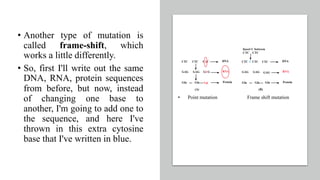 The different types of mutations | PDF