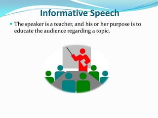 Informative Speech
 The speaker is a teacher, and his or her purpose is to
  educate the audience regarding a topic.
 