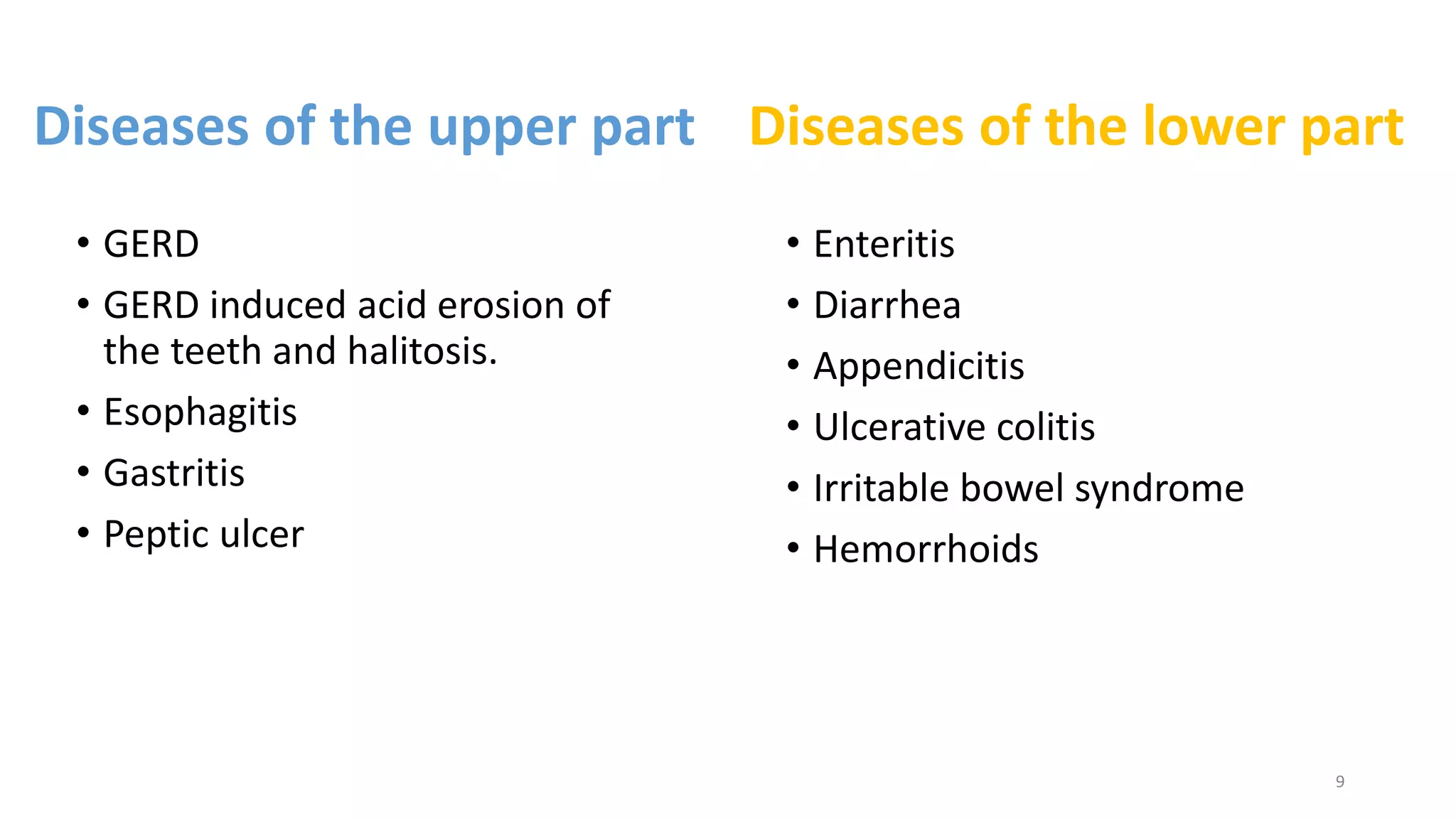 Diseases of the upper part
• GERD
• GERD induced acid erosion of
the teeth and halitosis.
• Esophagitis
• Gastritis
• Peptic ulcer
Diseases of the lower part
• Enteritis
• Diarrhea
• Appendicitis
• Ulcerative colitis
• Irritable bowel syndrome
• Hemorrhoids
9
 