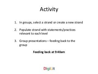 Activity 
1. In groups, select a strand or create a new strand 
2. Populate strand with statements/practices 
relevant to ...