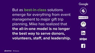 But as best-in-class solutions
emerge for everything from event
management to major gift trip
planning, Mike has realized ...