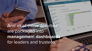And all of those activities
are packaged into
management dashboards
for leaders and trustees.
 