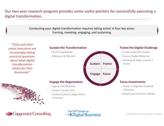 Our two-year research program provides some useful pointers for successfully executing a
digital transformation.
Conducting your digital transformation requires taking action in four key areas:
framing, investing, engaging, and sustaining.

“CEOs and other
senior executives are
increasingly asking
practical questions
about what digital
transformation
means for their
businesses”

Sustain the Transformation

Frame the Digital Challenge

• Build Capabilities
• Measure & Monitor

Sustain Frame

• Understand the impact
• Assess Digital Maturity
• Develop & Align around a
Vision

Engage Focus
Engage the Organization
• Signal and Mobilize
• Govern across silos
• Evolve Culture/ adapt Work
Practices

Focus Investments
• Invest in Digitally-Enabled
Initiatives
• Adapt your Business Model

Copyright © 2012 MIT CDB and Capgemini Consulting

 