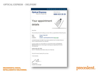 OPTICAL EXPRESS - DELIVERY

 