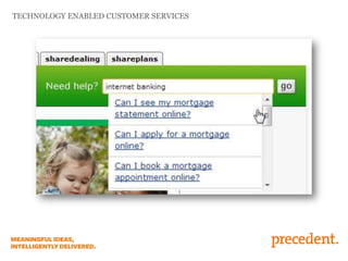 TECHNOLOGY ENABLED CUSTOMER SERVICES

 