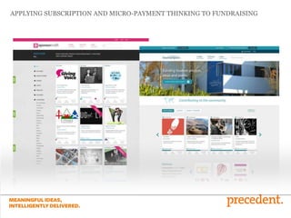 APPLYING SUBSCRIPTION AND MICRO-PAYMENT THINKING TO FUNDRAISING

 