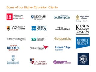 Some of our Higher Education Clients

 