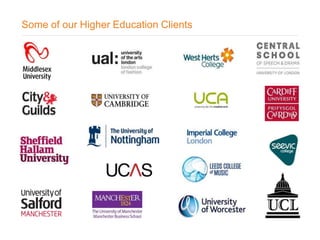 Some of our Higher Education Clients

 