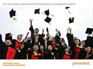 BUT HOW DOES THIS RELATE TO THE WORLD OF HIGHER EDUCATION?

 