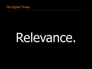 The Digital Threat

Relevance.

 
