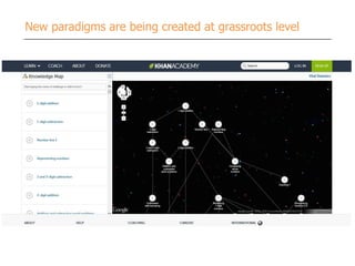 New paradigms are being created at grassroots level

 