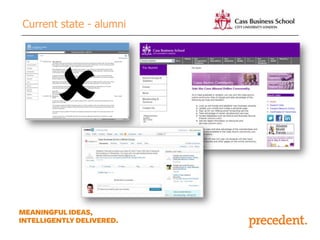 Current state - alumni



 