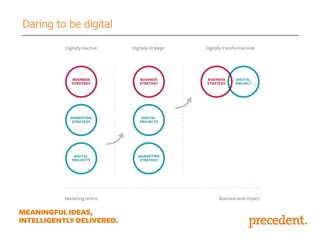 Daring to be digital

 