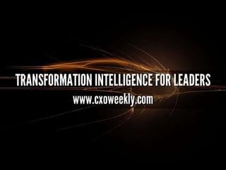 Digital Capability Framework Introduction